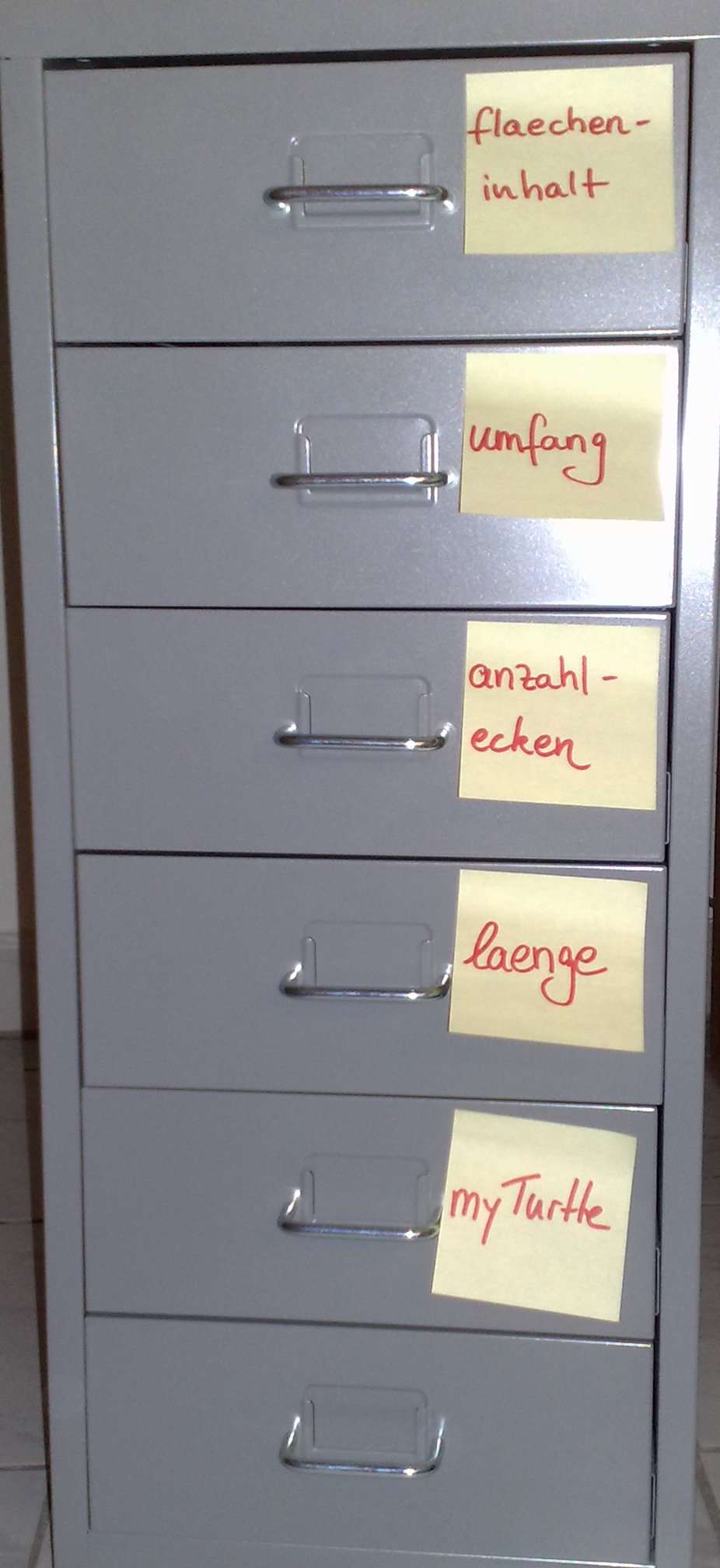 Abbildung